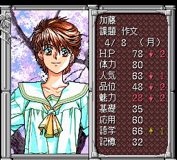 卒業S 卒業 - レトロゲームの殿堂 - atwiki（アットウィキ）